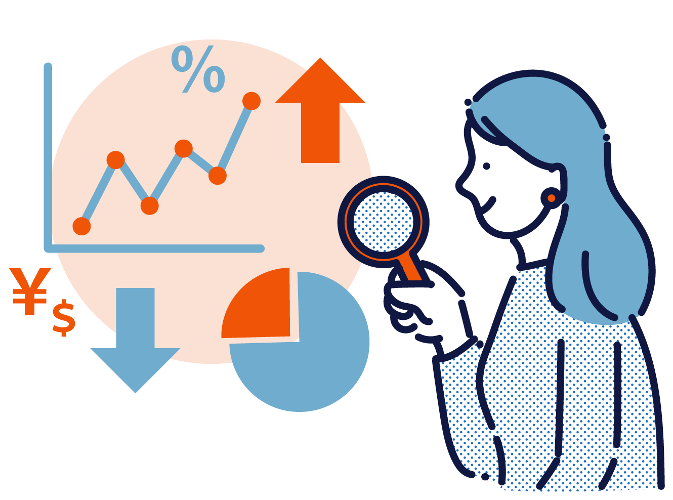 来店につながるエリアに集中