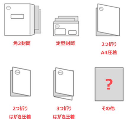 選べる5種類以上の形状説明